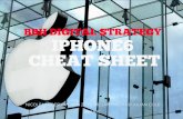 Iphone6 cheat sheet