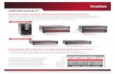 InfiniVault Active Archive Storage Appliances Info Sheet