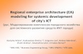 Regional enterprise architecture (EA) modeling for systemic development of city's ICT