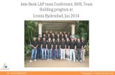 Conference, R&R, Team Building program for Axis Bank LAP team at  Leonia Hyderabad, Jan 2014
