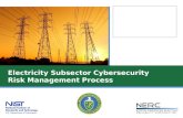 Electricity Subsector Cybersecurity Risk Management Process