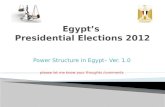 Egypt presidential elections 2012  power structure-6