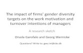 Gender Diversity - Georg Wernicke