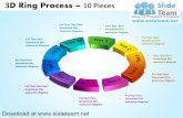 3 d display pie chart  process 10 pieces powerpoint presentation slides and ppt templates