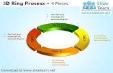 3 d display pie chart  process 4 pieces powerpoint presentation slides and ppt templates