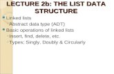 Lecture 2b lists