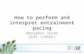 How to perform and interpret entrainment pacing Basics