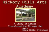 Hickory Hills Arts Academy Spring 2010