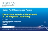 David Edwards - ATRS - ATRS views on occurrence trends