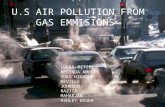Gas emmisions