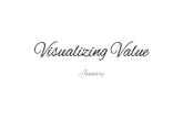 Visualizing Value  JANUARY