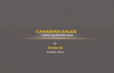 Canadian Sales Third Quarter 2014