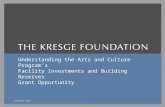 Kresge Arts and Culture Program facilities investments and capital building reserves grant opportunity