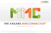 xailabs MMConnector - The Connector to bridge Magento with Magnolia