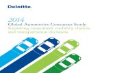 Deloitte 2014 Global Automotive Consumer Study