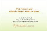 IND Process and Global Clinical Trials in Korea