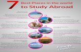 7 Best Places in the World to Study Abroad