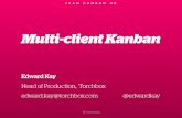 Multi-client Kanban at Torchbox