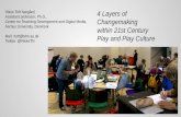 4 layers of changemaking in play and play culture