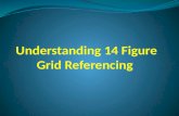 14 figure grid references explained.