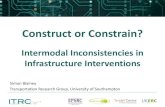 Construct or constrain? Intermodal inconsistencies in infrastructure interventions