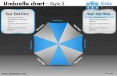 Umbrella chart style design 2 powerpoint ppt slides.