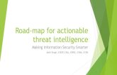 Road map for actionable threat intelligence
