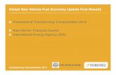 Global New Vehicle Fuel Economy Update - Alex Körner, François Cuenot - International Energy Agency (IEA) - Transforming Transportation 2013 - EMBARQ and The World Bank