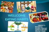 Eating habits introduction