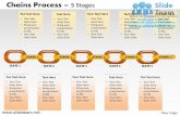 5 stages chain strategy powerpoint slides.