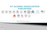IIT Alumni