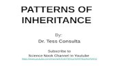 Genetics patterns of inheritance