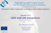 Pal gov.tutorial2.session13 2.gav and lav integration