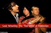Social networking: The third wheel of relationships