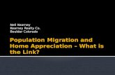 The link between population migration and home appreciation
