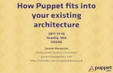 20111110 how puppet-fits_into_your_existing_infrastructure_and_change_management_practices-sasag