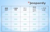 Social studies unit 4 chinese jeopardy