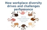 Workplace diversity: benefits and challenges