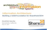 SharePoint Saturday - Information Architecture Design