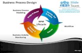 Business strategy bpm workflow design powerpoint presentation slides.