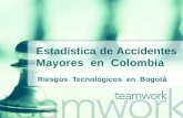 Estadística de accidentes mayores en colombia