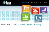 What You Get - Localization Testing