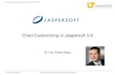 Jaspersoft 5.5 - Chart Customizing