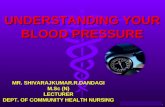 Understanding your Blood pressure