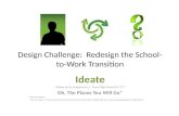 Design challenge:  Ideate