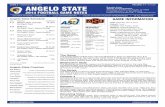Angelo State Football - Midwestern State (LSC Playoffs) Notes