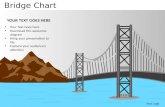 Bridge chart powerpoint presentation templates