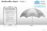 Umbrella chart style 1 powerpoint presentation slides ppt templates