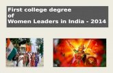 Successful Indian Women Leaders with B.A. as first college degree (Arts degree)