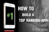 How to Build a TOP Ranking App